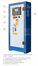 Дизельный генератор ТСС АД-20С-Т400-1РКМ11 — фото 4
